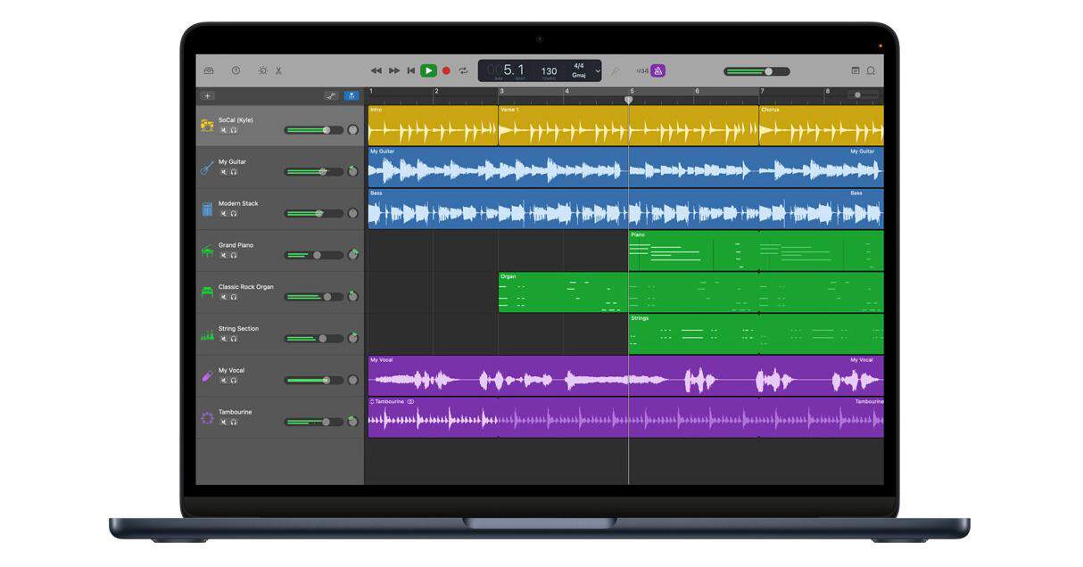 A DAW is a digital audio workstation