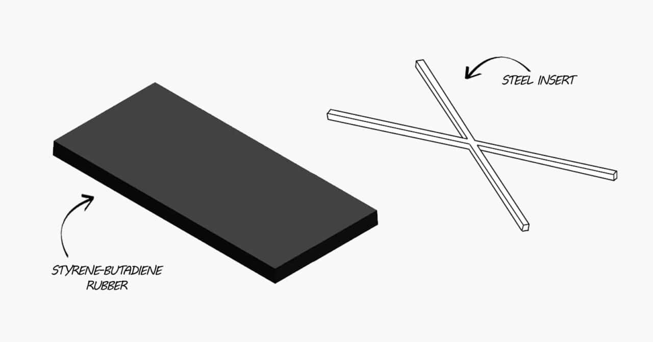 How our rubber sole boards are made